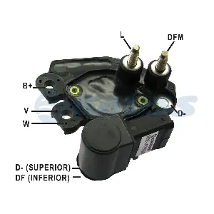 GAUSS GA939