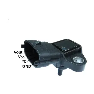 GI3005 GAUSS