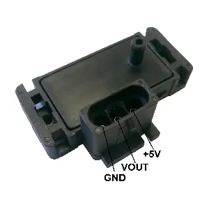 GI3069 GAUSS
