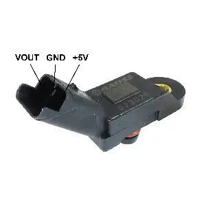 GI3020 GAUSS