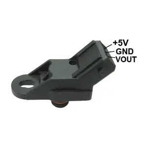 GI3037 GAUSS