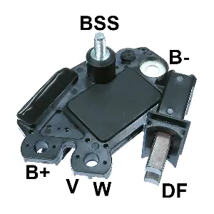 GA914 GAUSS