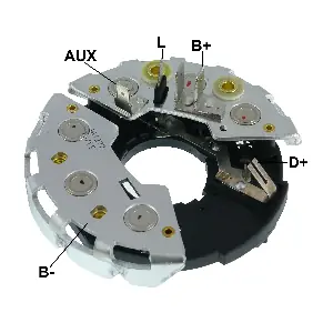 GA1277 GAUSS