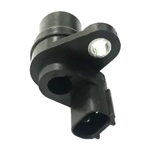 GS2584 GAUSS