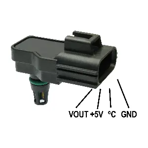GI3079 GAUSS