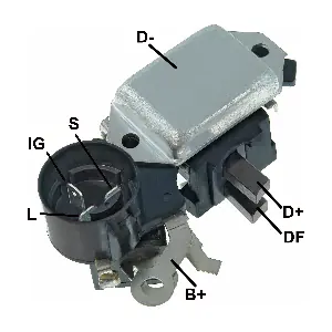 GA250 GAUSS