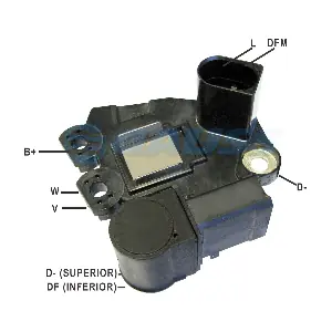 GA980 GAUSS