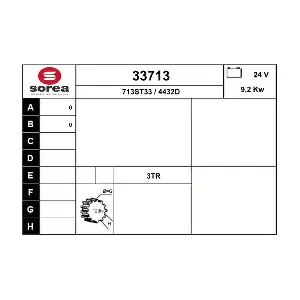 33713 EAI