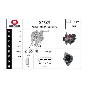 57724 EAI