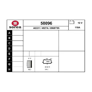58096 EAI