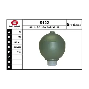 S122 EAI