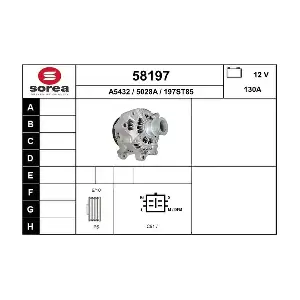 58197 EAI