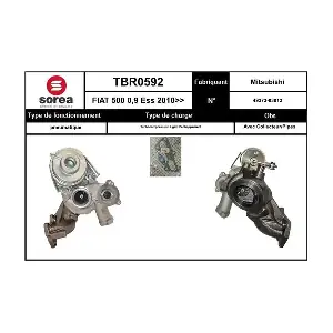TBR0592 EAI