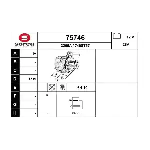 EAI 75746