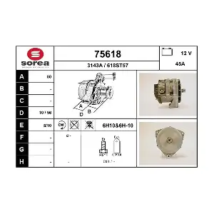 75618 EAI