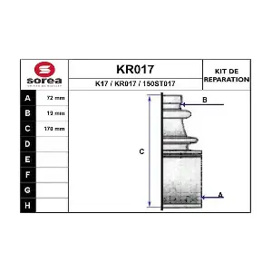 K17 EAI