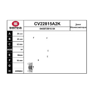 CV22815A2K EAI