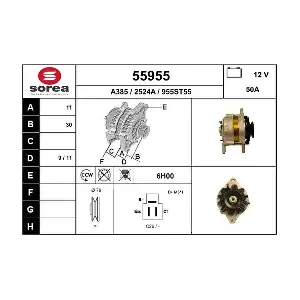 EAI 55955