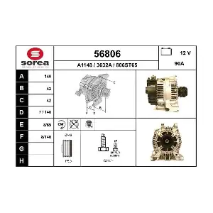 EAI 56806