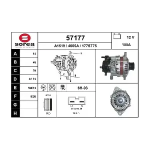 57177 EAI