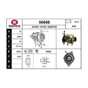 56668 EAI