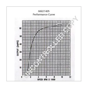 3472027 ACDelco