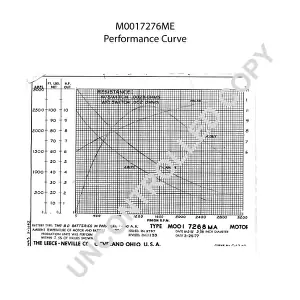 BOM-Prestolite M0017276ME