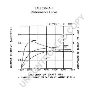 BOM-Prestolite 8AL2056KAF