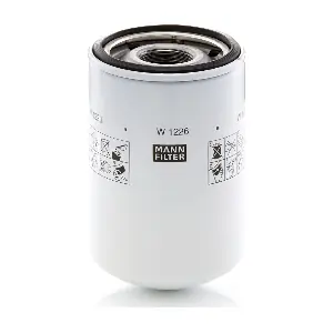 SP870 ASAS