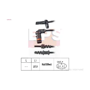 1.960.072 EPS