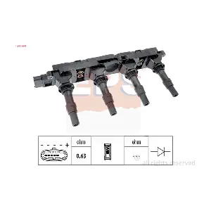 EPS 1.970.508