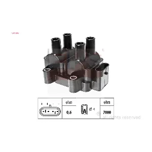 EPS 1.970.596