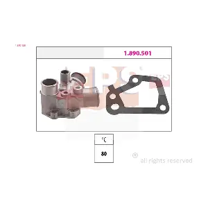 1.880.125 EPS