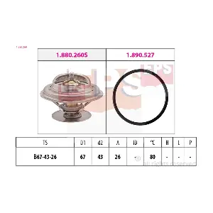 1.880.260 EPS