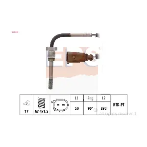 1.220.263 EPS