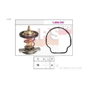 1.880.929 EPS