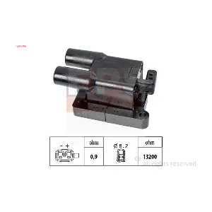 EPS 1.970.496