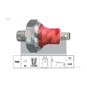 KW 500035
