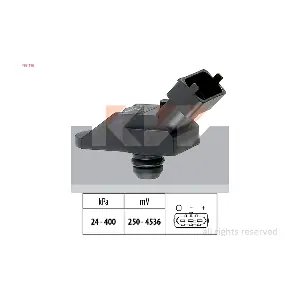 KW 493 115