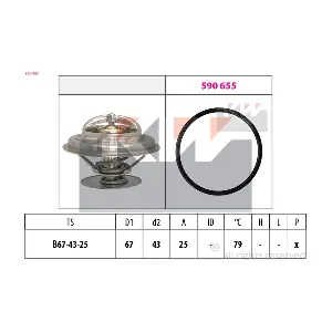 KW 580 983