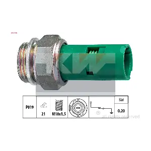 KW 500110