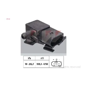 493 283 KW