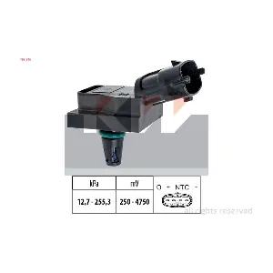 493 246 KW