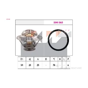 KW 580 328