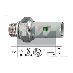 KW 500151