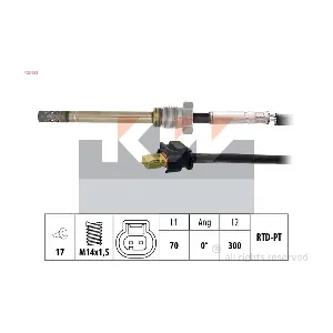 KW 422 053