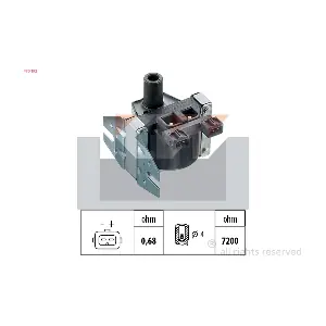 470 192 KW
