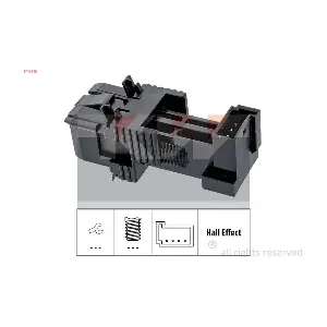 KW 510215