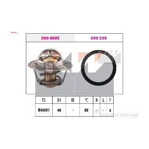 KW 580 480