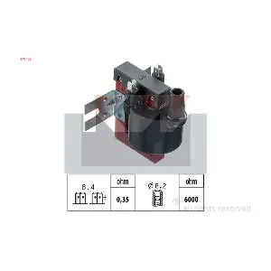 KW 470 103